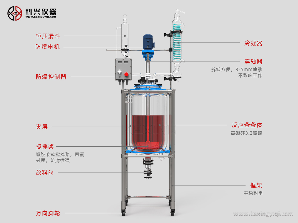 科興儀器，用“心”制造防爆玻璃反應(yīng)釜